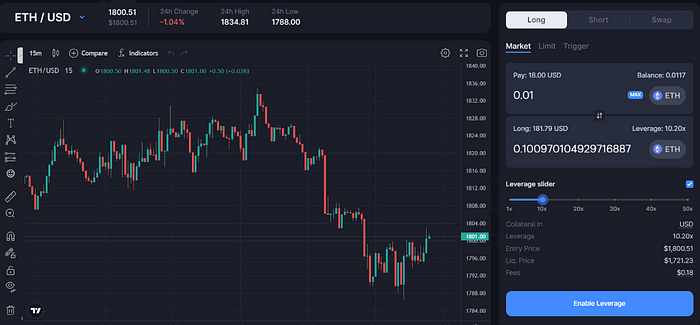2023-05-24_Introducing-QuickPerps--Decentralized-Perpetual-Trading-on-Polygon-zkEVM-d08affb32431